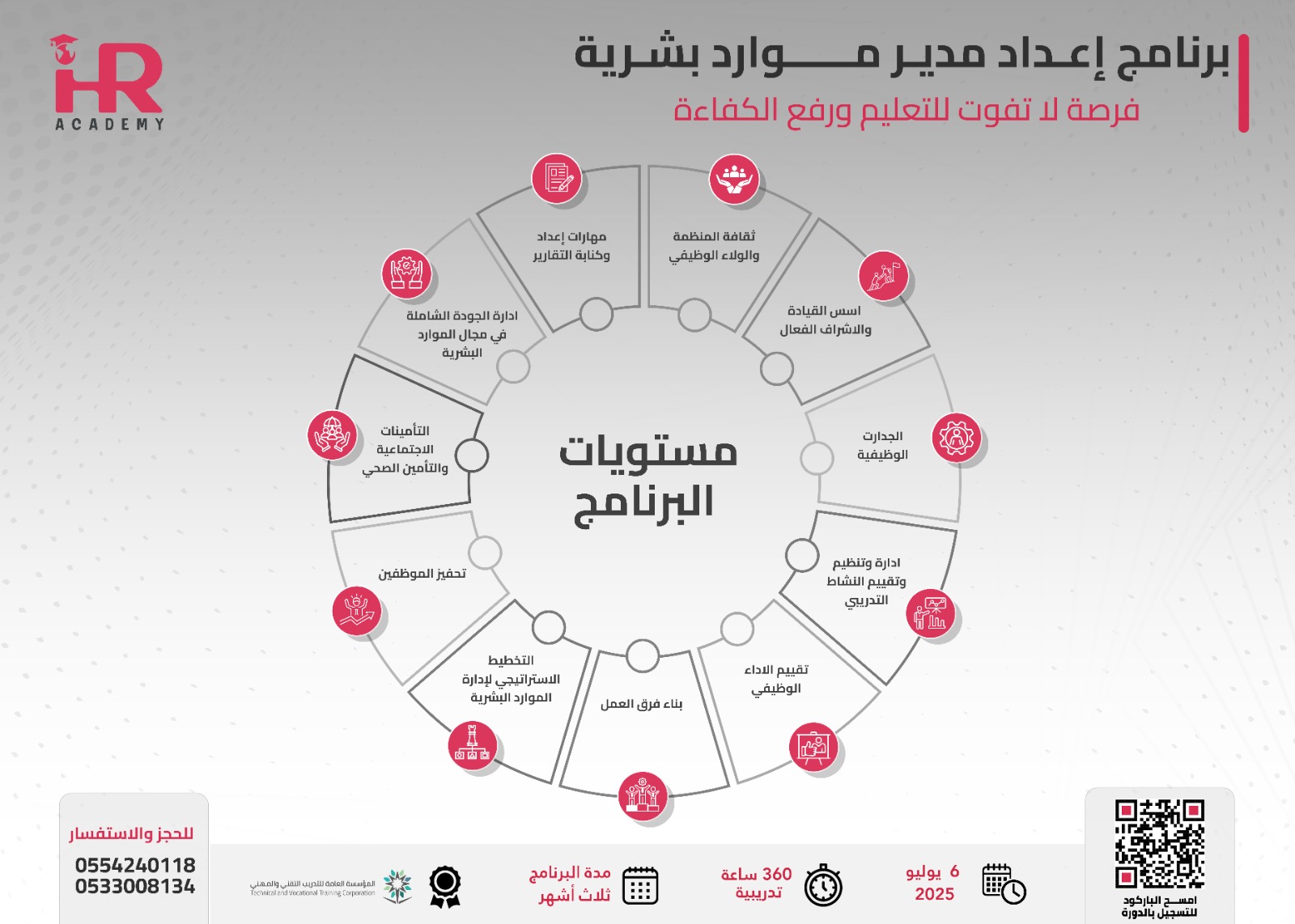 أعداد مدير موارد بشرية