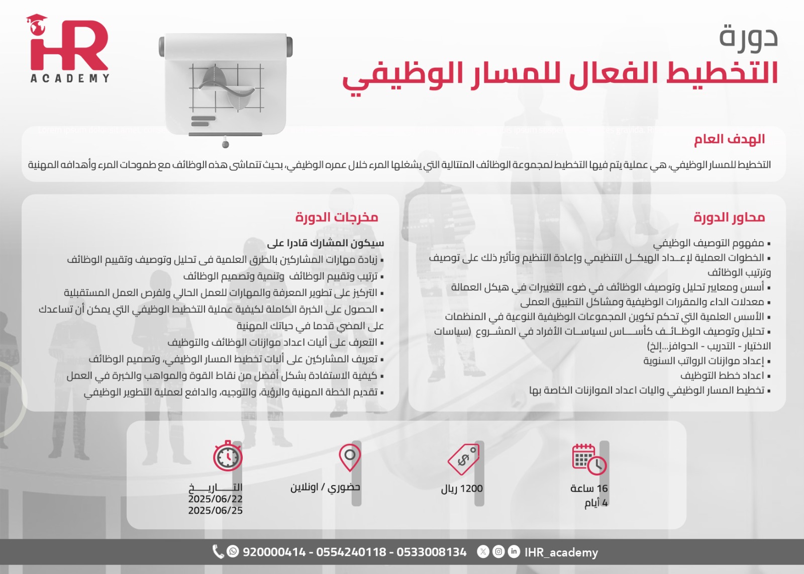 التخطيط الفعال للمسار الوظيفي
