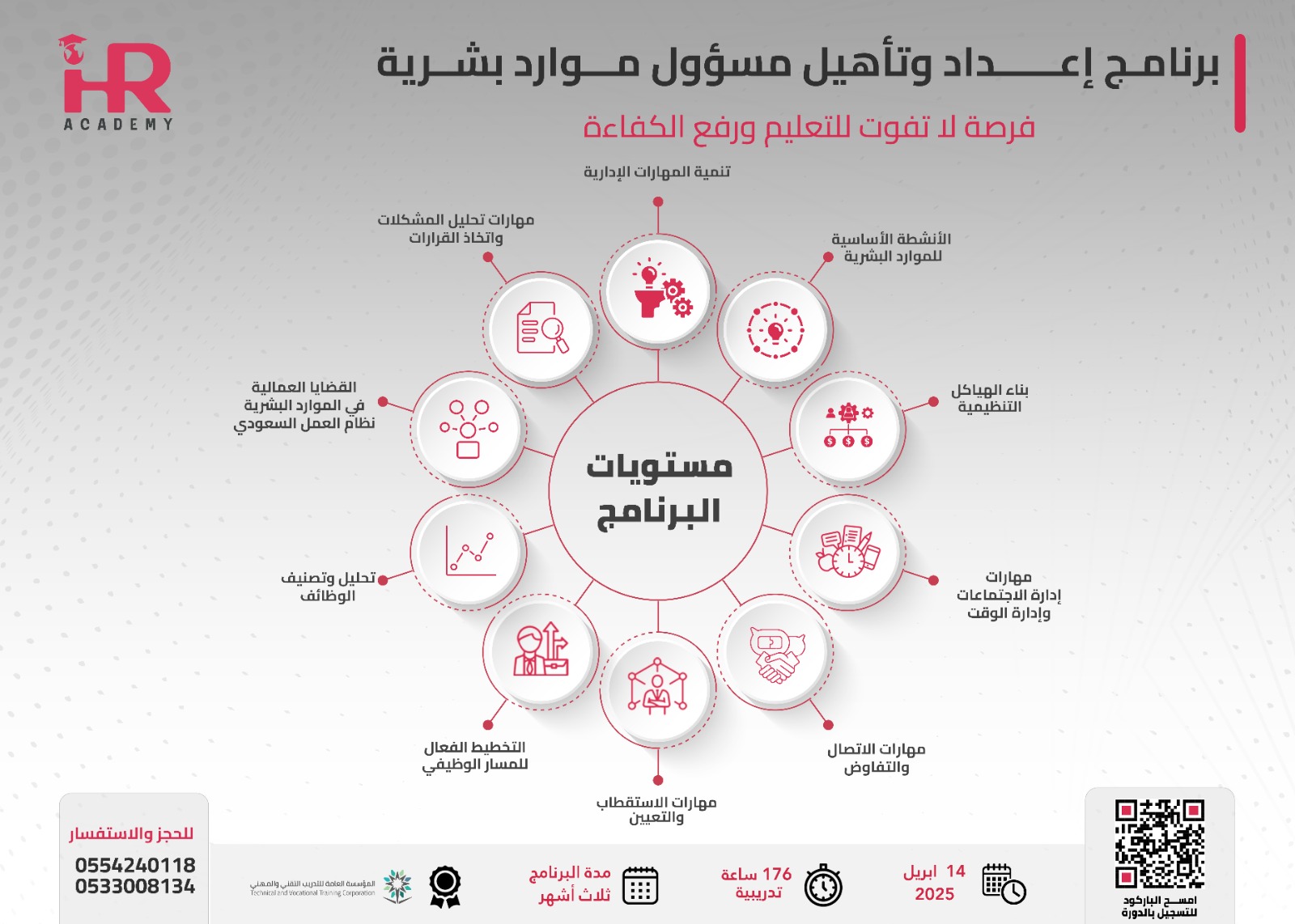 اعداد مسؤول موارد بشرية